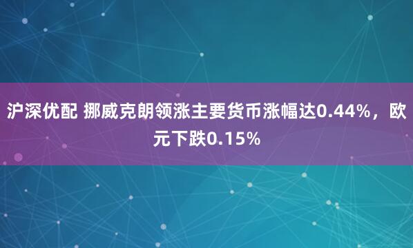 沪深优配 挪威克朗领涨主要货币涨幅达0.44%，欧元下跌0.15%